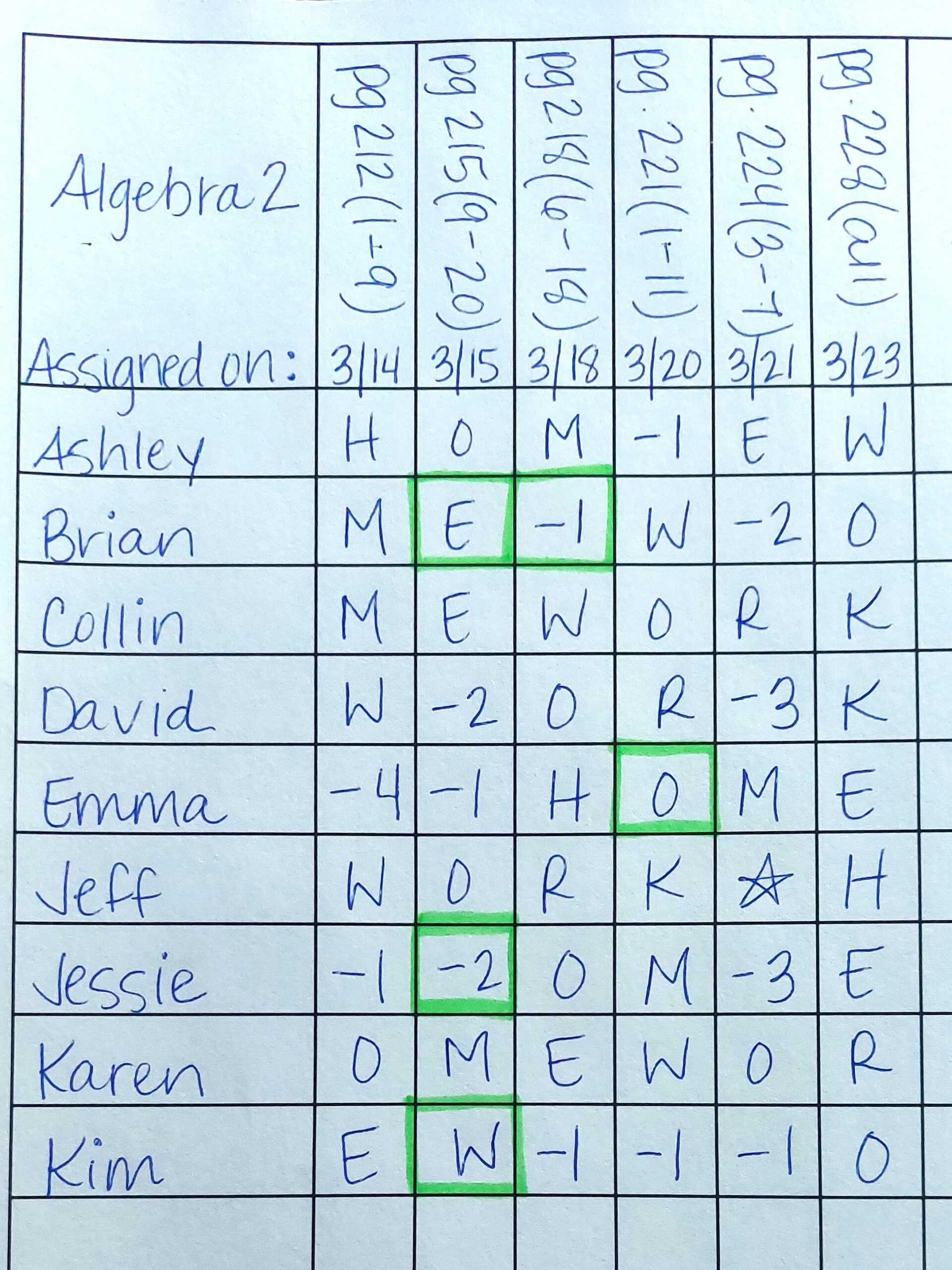 Homework Checking Spreadsheet