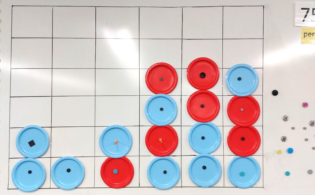 An example of one of 5 low prep review games for the math classroom. 