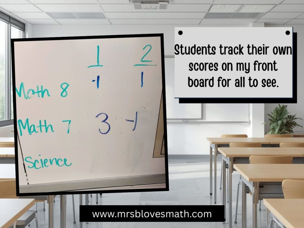 Classroom Whiteboard image for showing how to play a game to increase math class participation